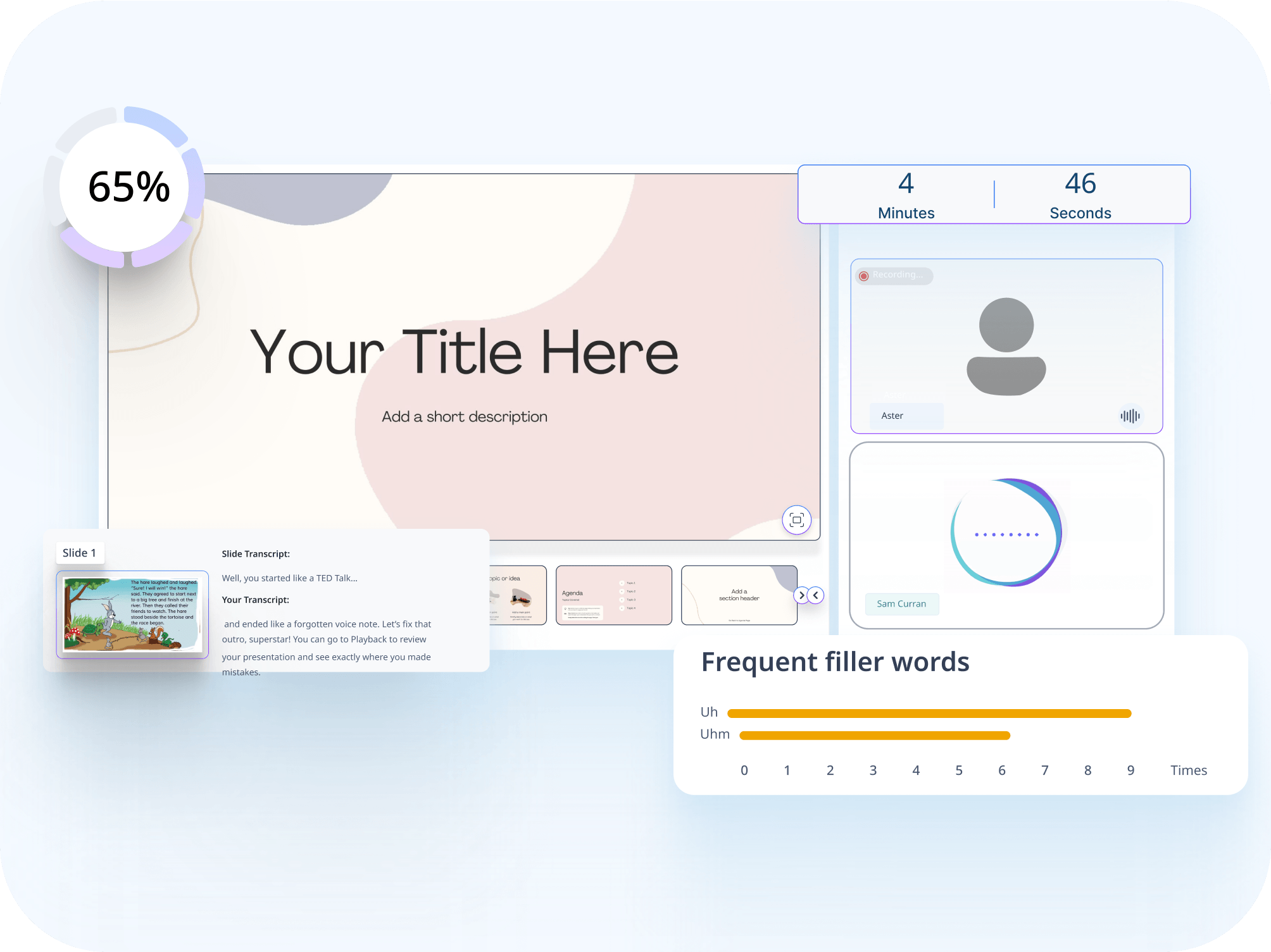 Present Like a Pro – With Feedback